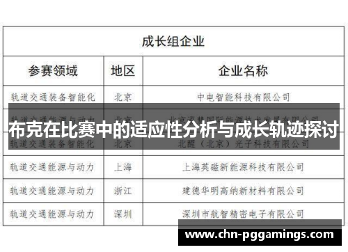 布克在比赛中的适应性分析与成长轨迹探讨 布克在比赛中的适应性分析与成长轨迹探讨