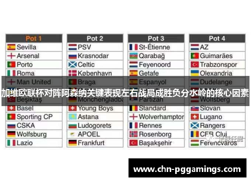 加维欧联杯对阵阿森纳关键表现左右战局成胜负分水岭的核心因素